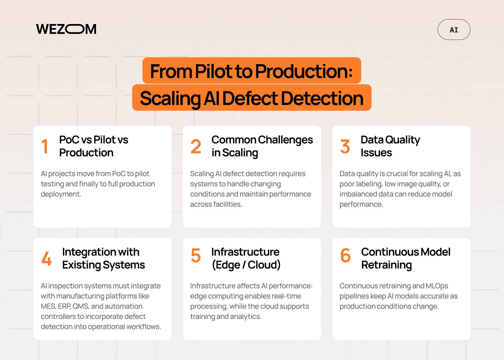 scaling ai defect detection systems from pilot to production with integration data quality and retraining